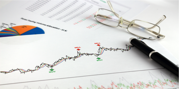 The basics of technical analysis