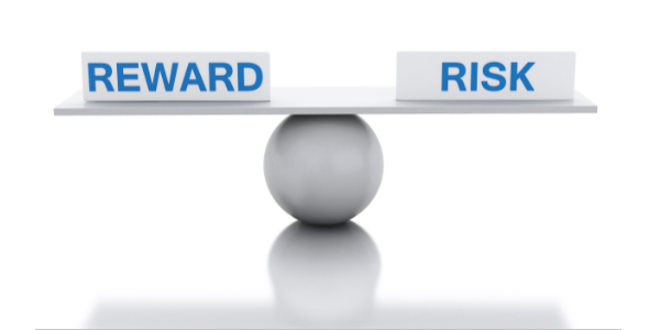 Technische Analyse Risk&Reward