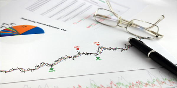 Visual analysis of the chart